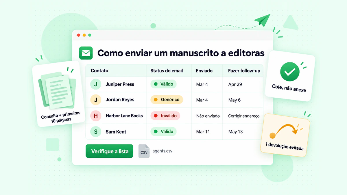 Como enviar um manuscrito a editoras: um rastreador de submissões com emails verificados, status e datas de acompanhamento
