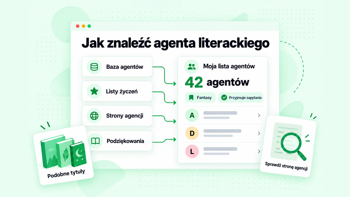 Jak znaleźć agenta literackiego: baza agentów, listy życzeń, strony agencji i podziękowania prowadzące do jednej listy agentów