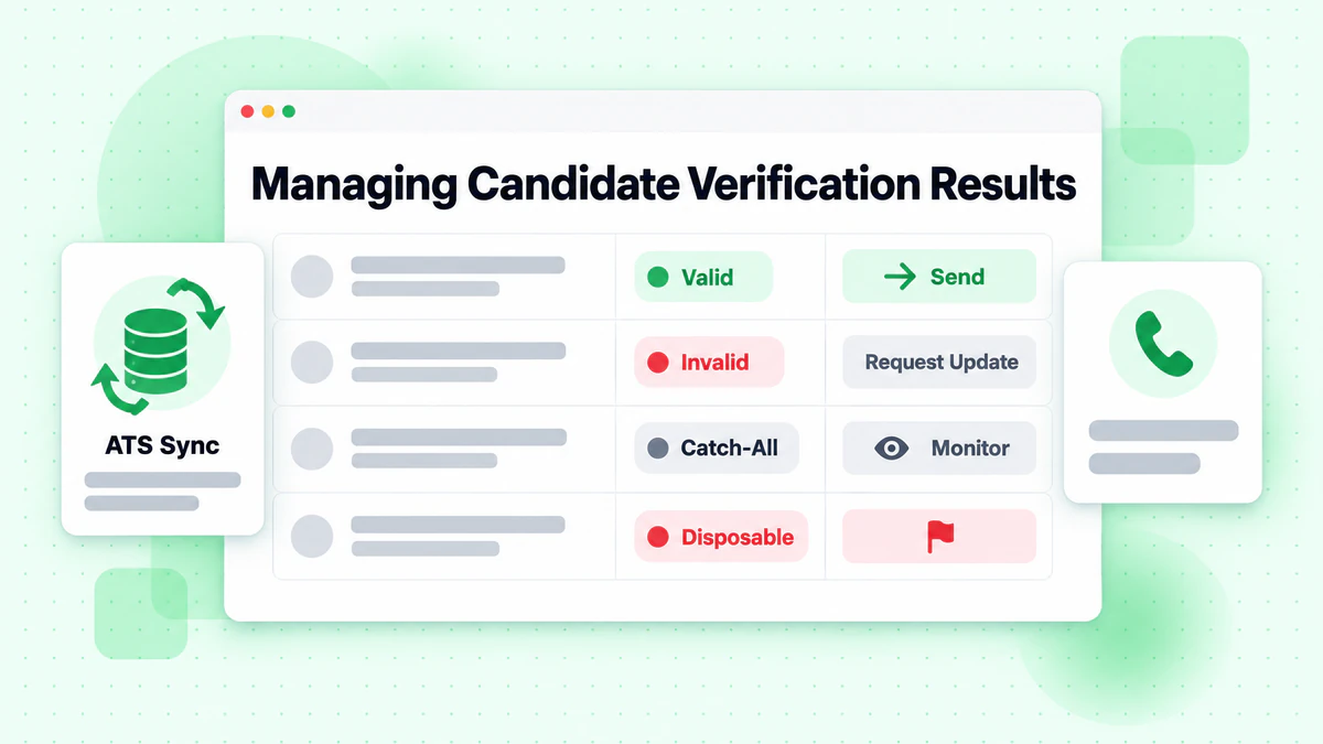 Mengelola hasil verifikasi kandidat: valid, tidak valid, catch-all dan disposable dipetakan ke tindakan lanjut