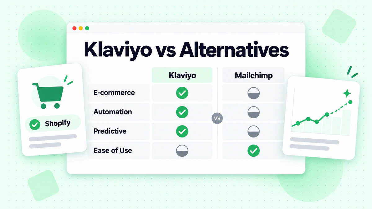 Klaviyo vs alternatives table comparing Klaviyo and Mailchimp on e-commerce, automation and ease of use