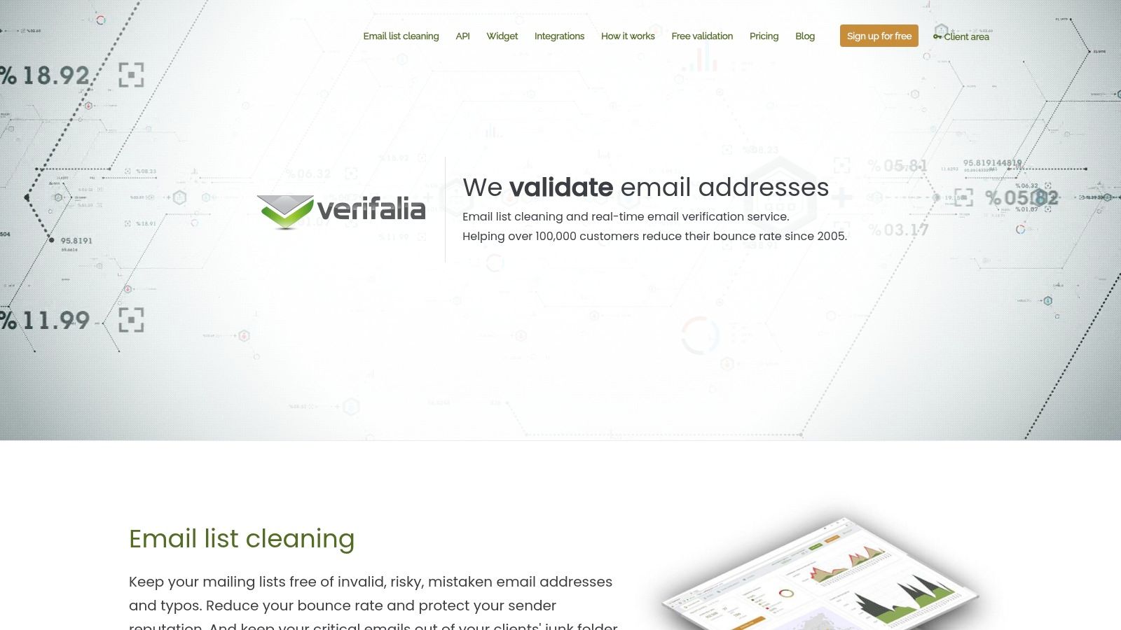 Verifalia