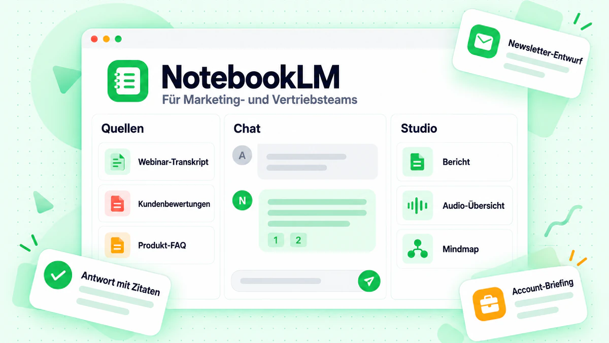 NotebookLM-Dashboard mit Quellen, Chat und Studio-Tools für Marketing- und Vertriebsteams