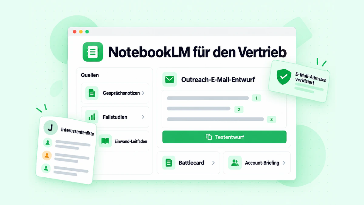 NotebookLM für den Vertrieb: Gesprächsnotizen, Fallstudien und ein Einwand-Leitfaden werden in einen zitierten Outreach-E-Mail-Entwurf für eine verifizierte Interessentenliste verwandelt