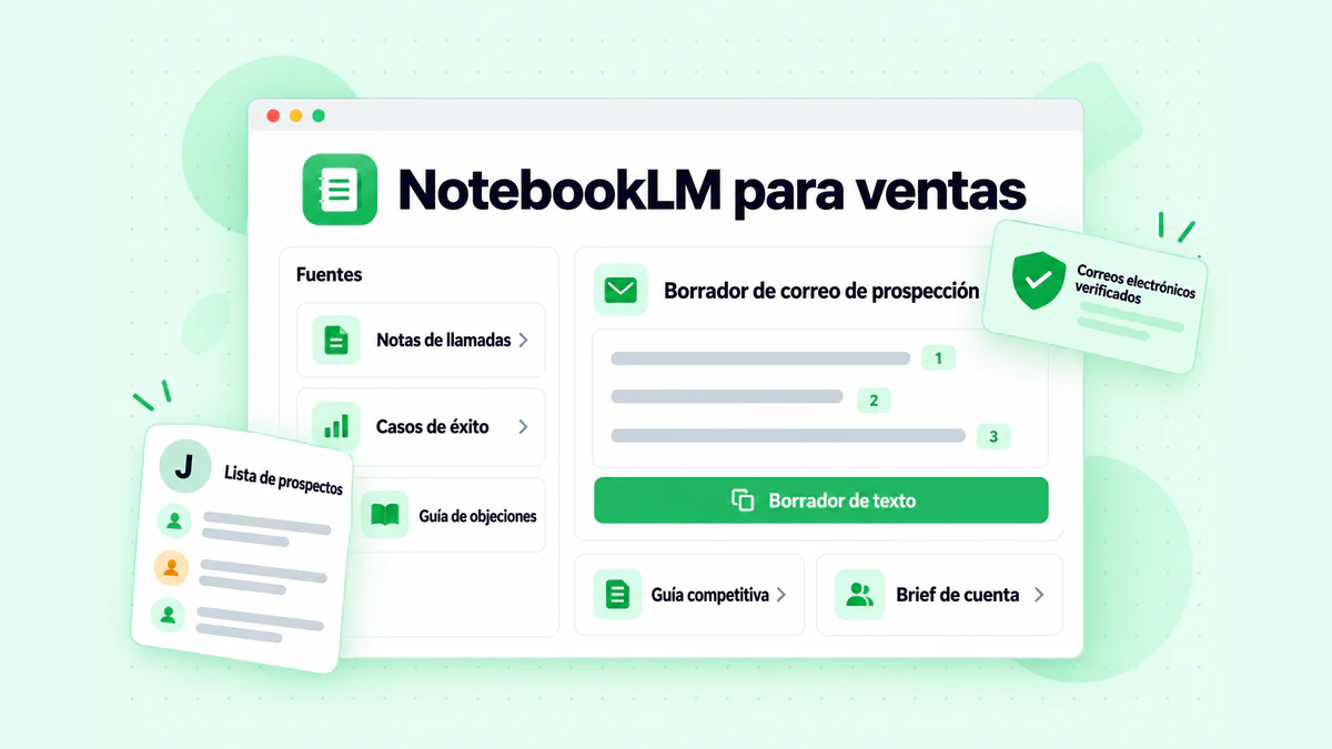NotebookLM para ventas: notas de llamadas, casos de éxito y una guía de objeciones convertidos en un borrador de correo de prospección con citas para una lista verificada de prospectos