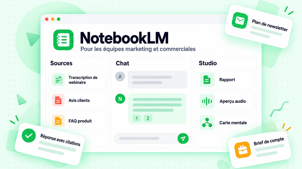 Tableau de bord NotebookLM affichant les sources, le chat et les outils Studio pour les équipes marketing et commerciales