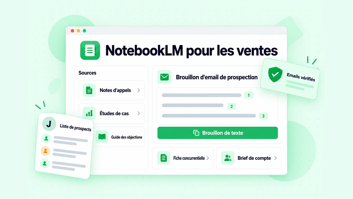 NotebookLM pour les ventes : notes d'appels, études de cas et guide des objections transformés en brouillon d'email de prospection avec sources citées pour une liste de prospects vérifiés