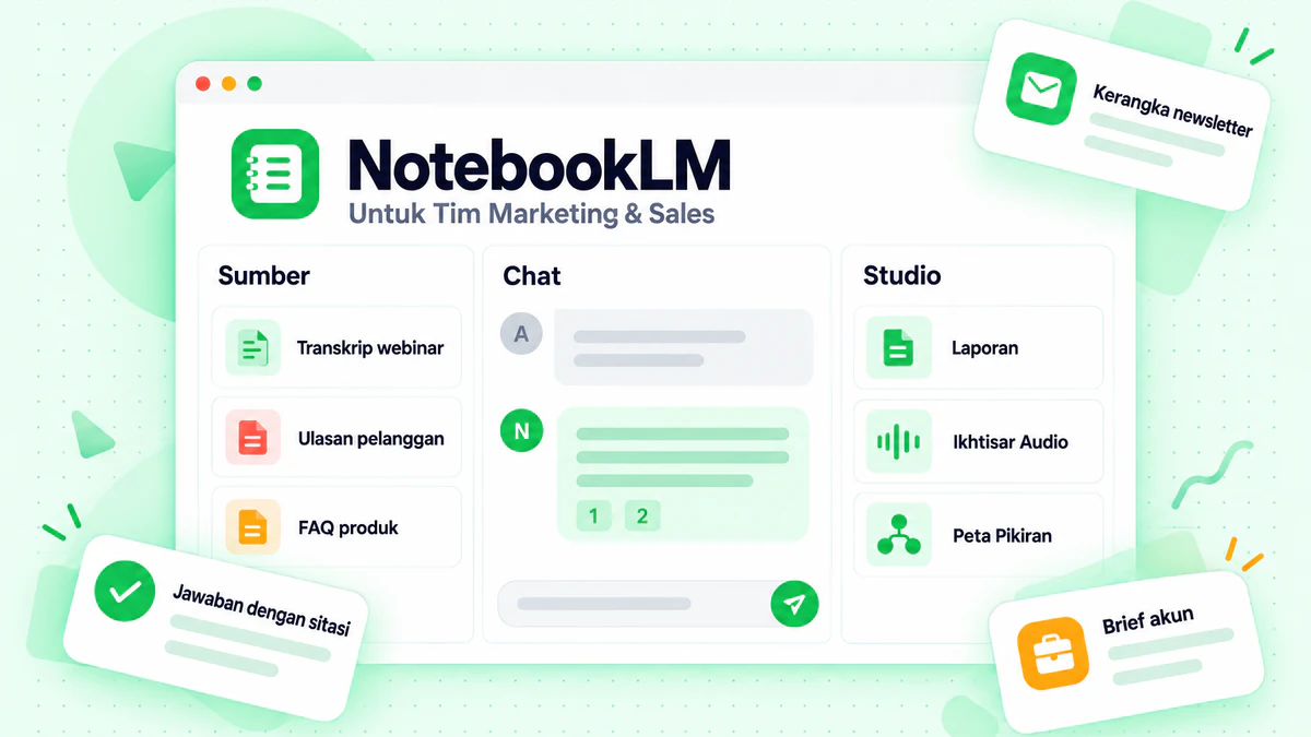Dasbor NotebookLM menampilkan sumber, chat, dan alat studio untuk tim pemasaran dan penjualan