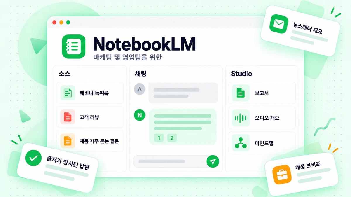 마케팅 및 영업 팀을 위한 소스, 채팅, 스튜디오 도구가 표시된 NotebookLM 대시보드
