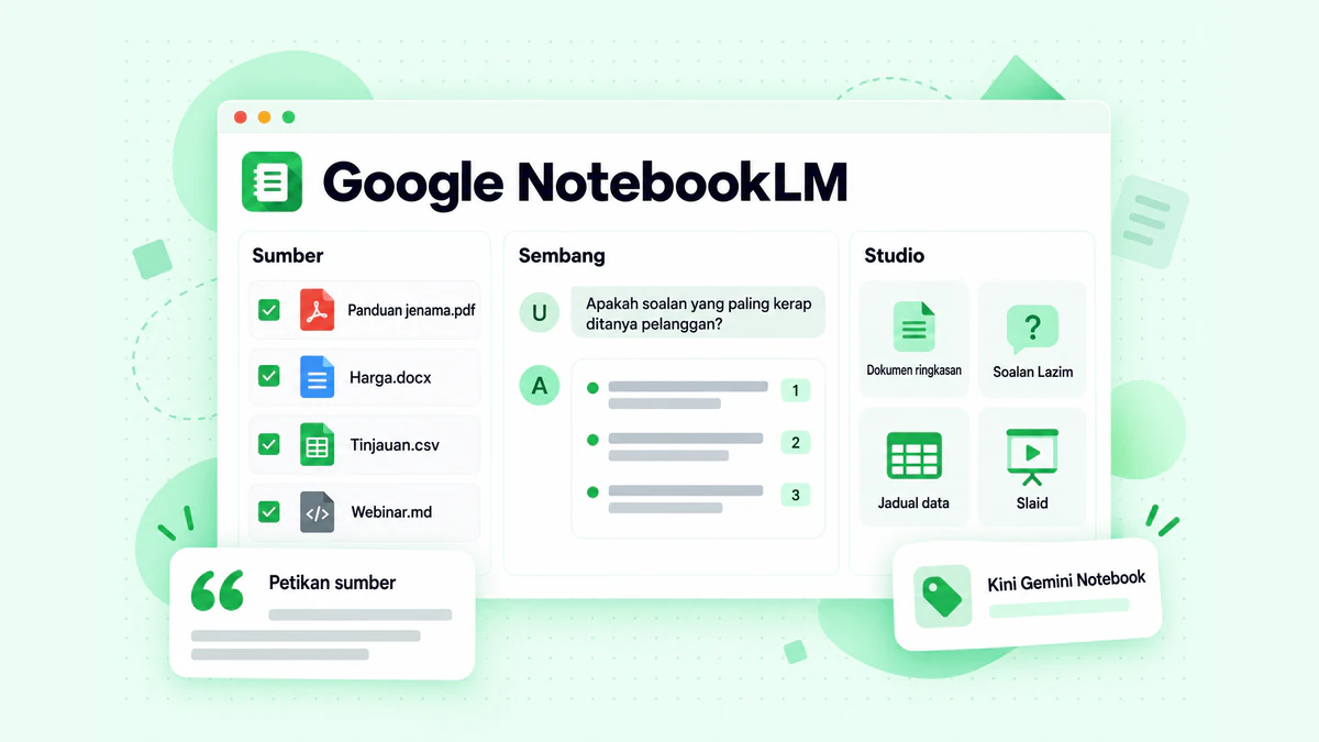 Buku nota Google NotebookLM dengan panel Sumber, jawapan sembang dengan petikan bernombor dan panel Studio yang memaparkan hasil