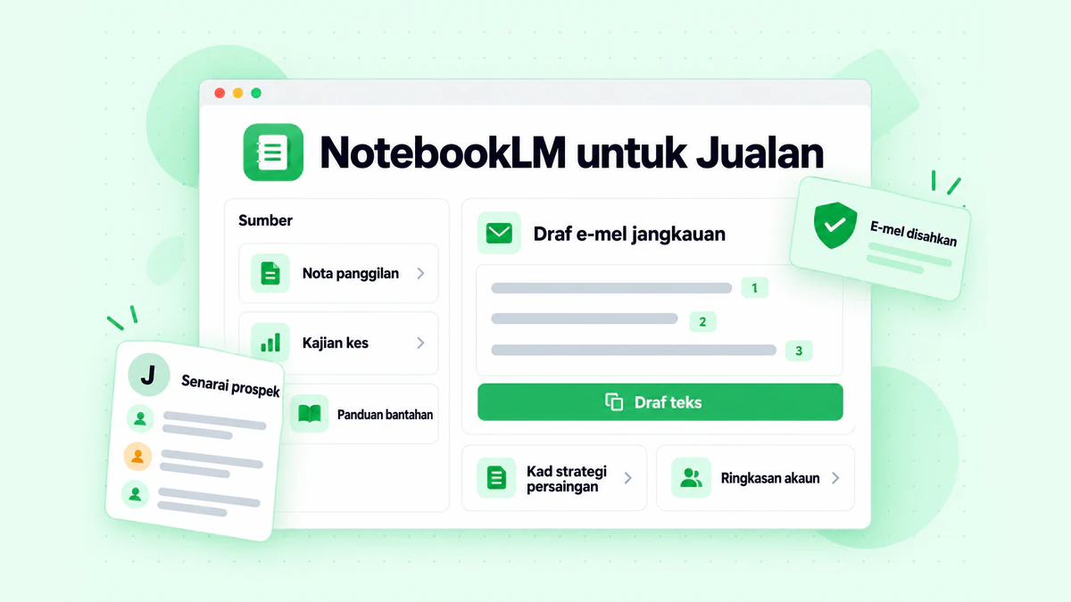 NotebookLM untuk Jualan: nota panggilan, kajian kes dan panduan bantahan ditukar menjadi draf e-mel jangkauan berserta petikan sumber untuk senarai prospek yang telah disahkan