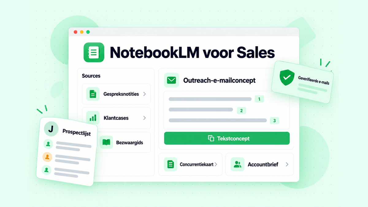 NotebookLM voor Sales: gespreksnotities, klantcases en een bezwaargids omgezet in een outreach-e-mailconcept met bronvermeldingen voor een geverifieerde prospectlijst