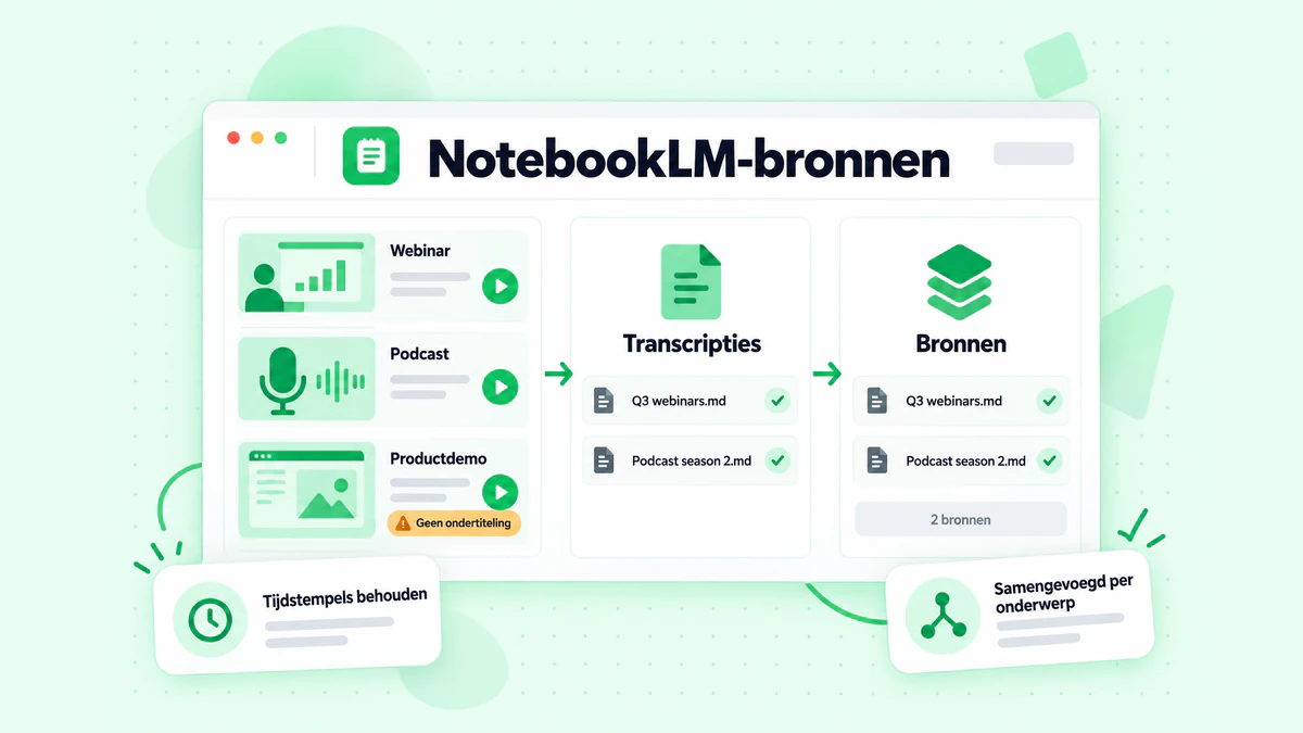 NotebookLM-bronnen: opnames van webinars, podcasts en productdemo's omgezet in samengevoegde transcriptiebestanden en toegevoegd aan een notebook