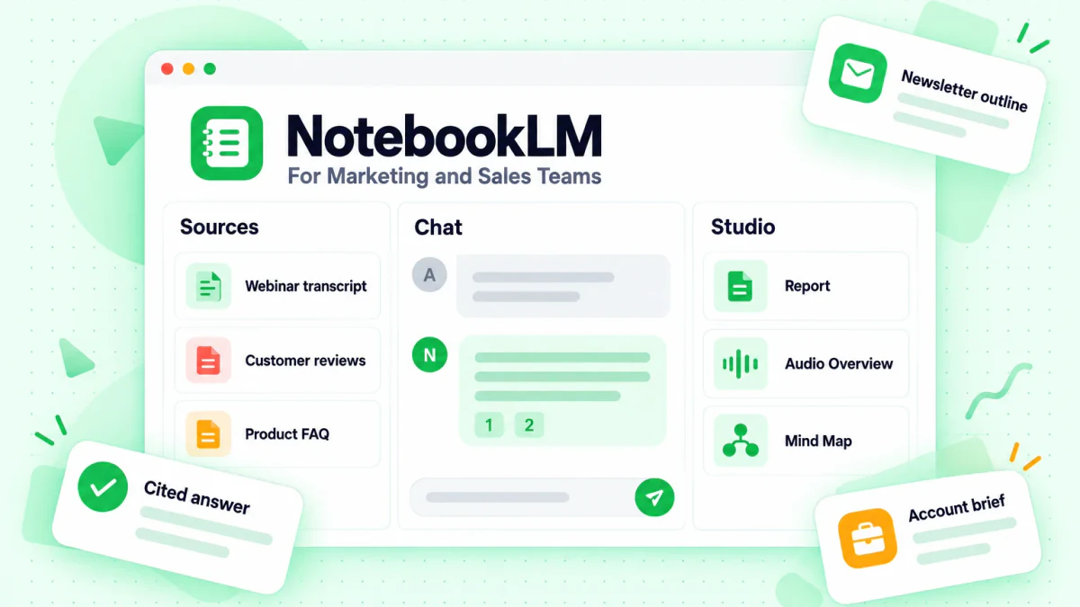 notebooklm dashboard showing sources, chat, and studio tools for marketing and sales teams