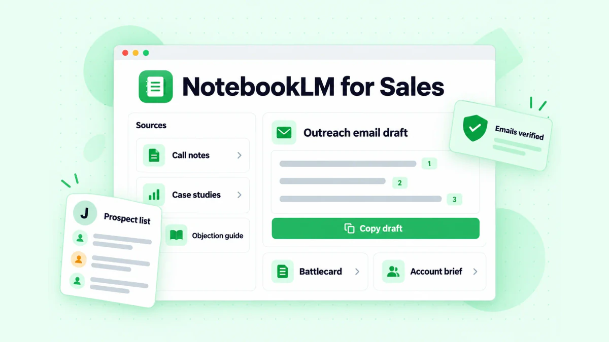 NotebookLM for Sales: call notes, case studies and an objection guide turned into a cited outreach email draft for a verified prospect list
