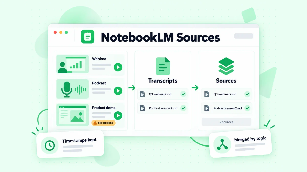 NotebookLM Sources: webinar, podcast and product demo recordings turned into merged transcript files and added to a notebook