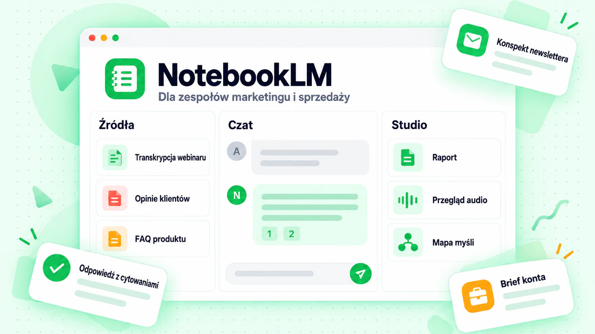 Panel NotebookLM pokazujący źródła, czat i narzędzia Studio dla zespołów marketingu i sprzedaży