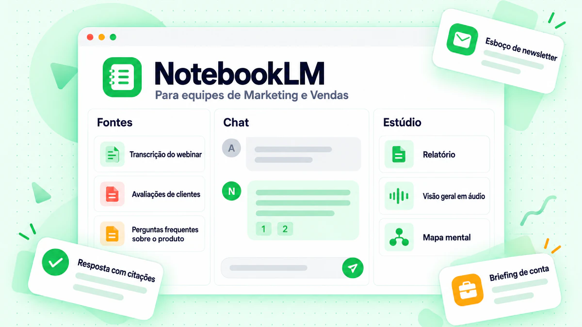 painel do NotebookLM mostrando fontes, chat e ferramentas de estúdio para equipes de marketing e vendas