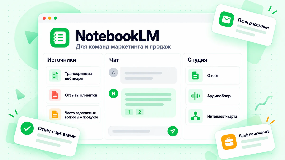 Панель NotebookLM с источниками, чатом и инструментами студии для маркетинговых и коммерческих команд