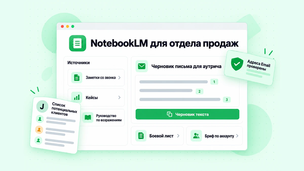 NotebookLM для отдела продаж: заметки со звонка, кейсы и руководство по возражениям превращены в черновик письма для аутрича по проверенному списку потенциальных клиентов