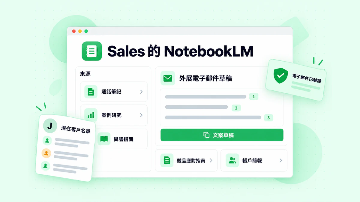 Sales 的 NotebookLM：將通話筆記、案例研究與異議指南轉換成附有引用來源的外展電子郵件草稿，供已驗證的潛在客戶名單使用