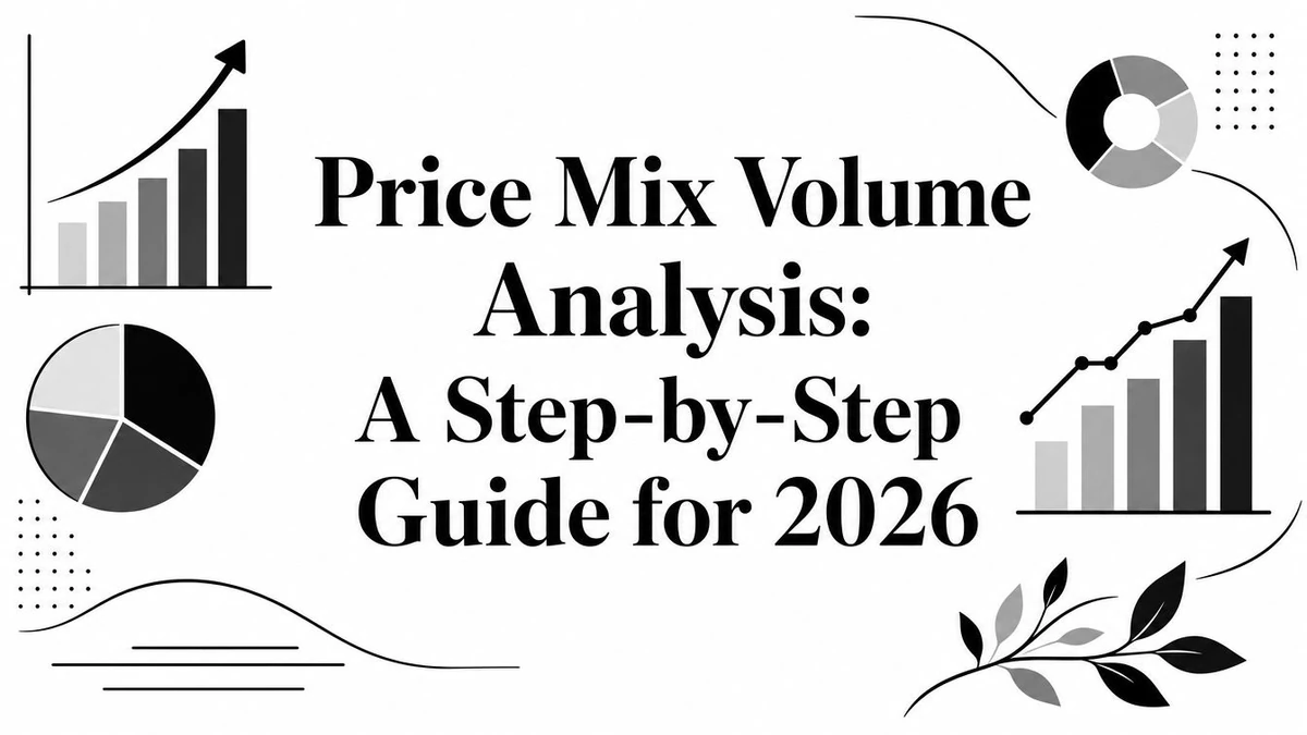 Title card on price mix volume analysis: A Step-by-Step Guide for 2026, with bar and pie charts