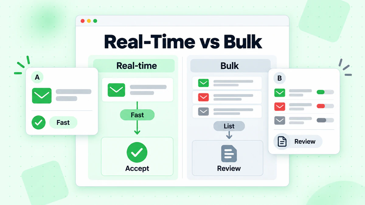Real-Time vs Bulk compares instant single-address checks with list validation
