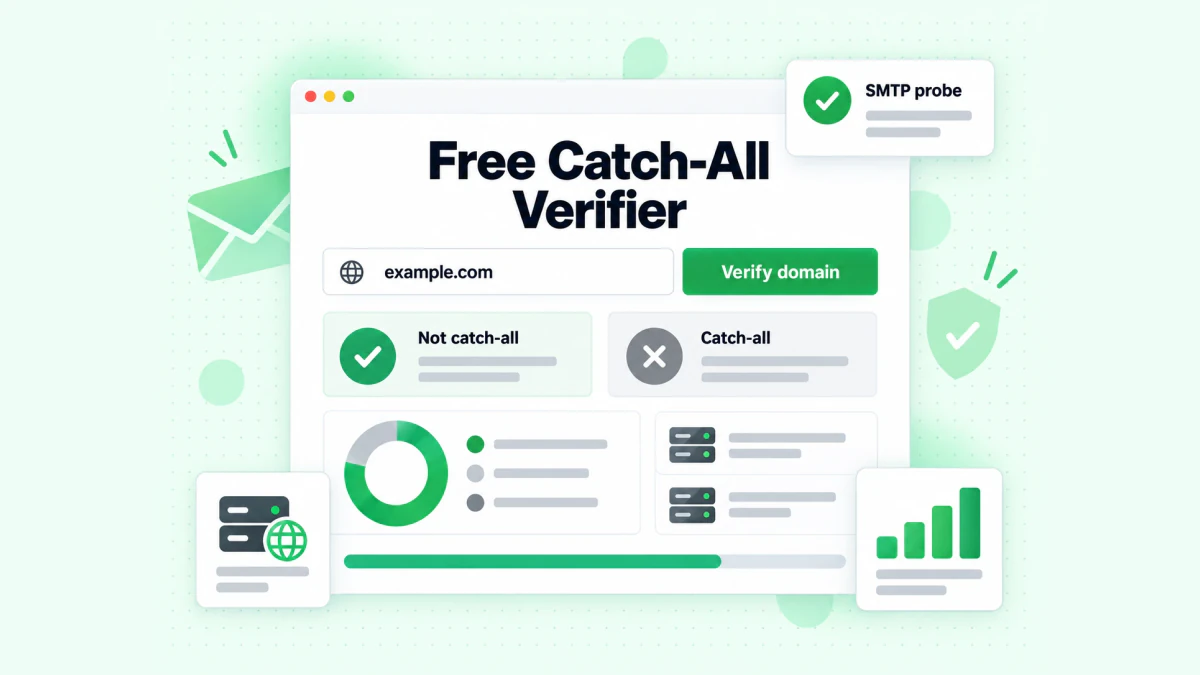 Catch-all email check with the BillionVerify catch-all verifier