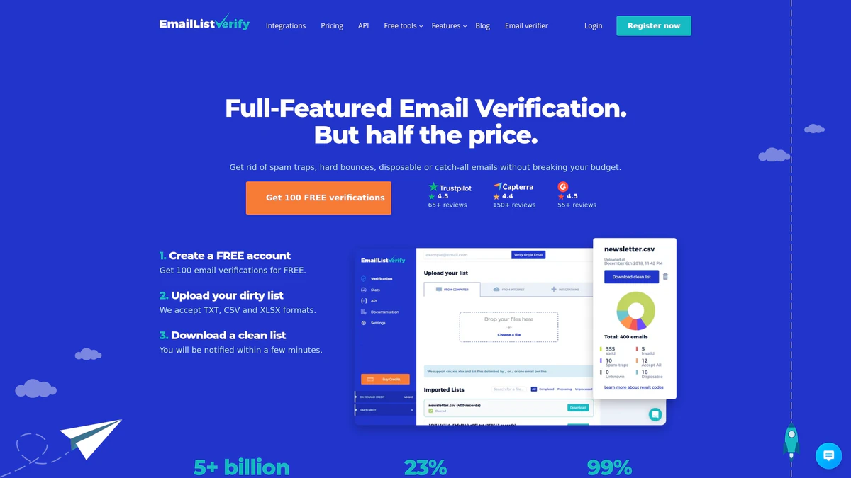 Product Screenshot