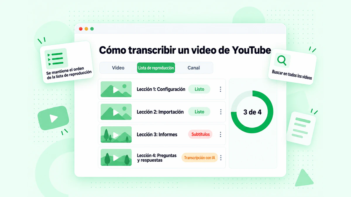 Cómo transcribir enlaces de videos de YouTube: un solo video, una lista de reproducción y un canal en cola, con cada transcripción etiquetada por el título del video