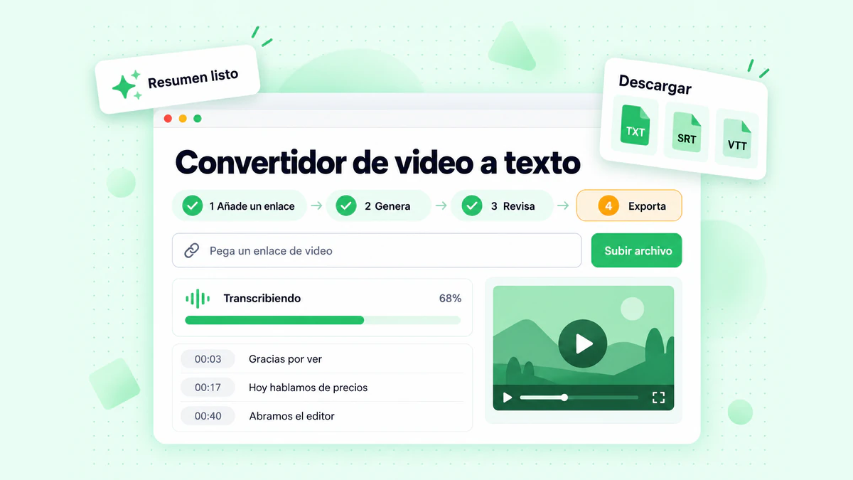 Convertidor de video a texto en cuatro pasos: añade un enlace o archivo, genera la transcripción, revísala y exporta TXT, SRT o VTT