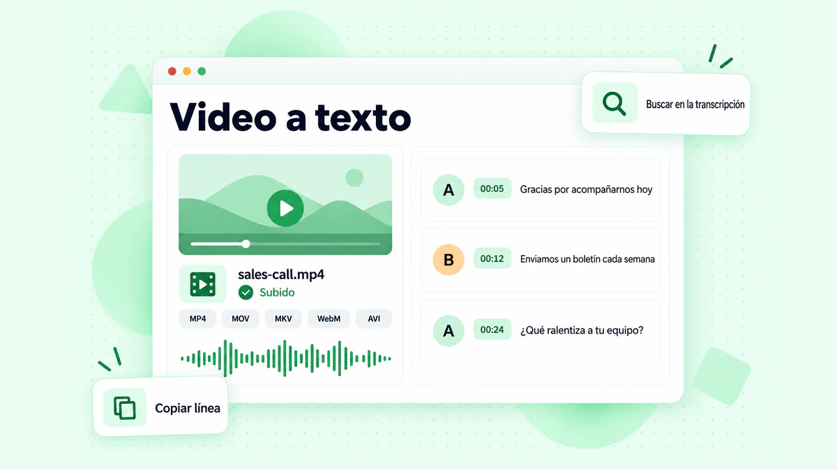 Video a texto desde un archivo local: una grabación de reunión MP4 cargada convertida en líneas de oradores con marcas de tiempo listas para exportar