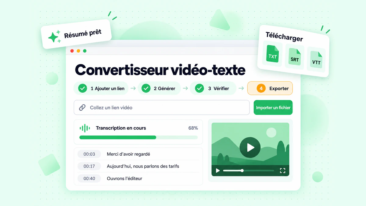 Convertisseur vidéo-texte en quatre étapes : ajouter un lien ou un fichier, générer la transcription, la vérifier et exporter au format TXT, SRT ou VTT