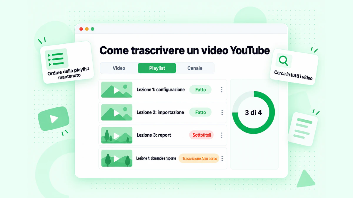 Come trascrivere i link dei video YouTube: un singolo video, una playlist e un canale in coda, con ogni trascrizione identificata dal titolo del video