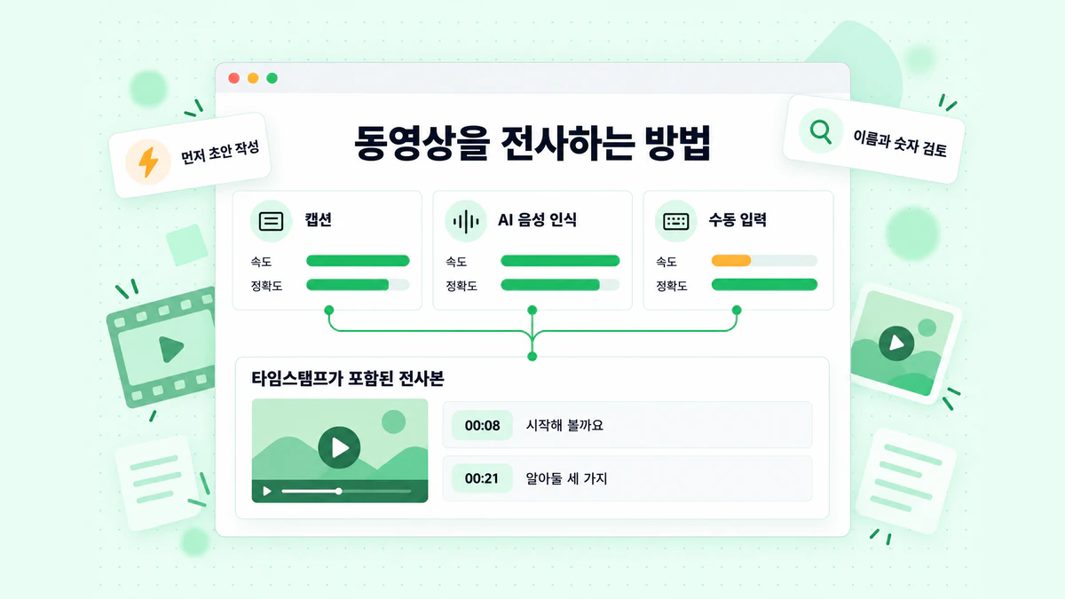 비디오 전사 방법: 제작자 캡션, AI 음성 인식 및 수동 입력을 속도와 정확도 측면에서 나란히 비교