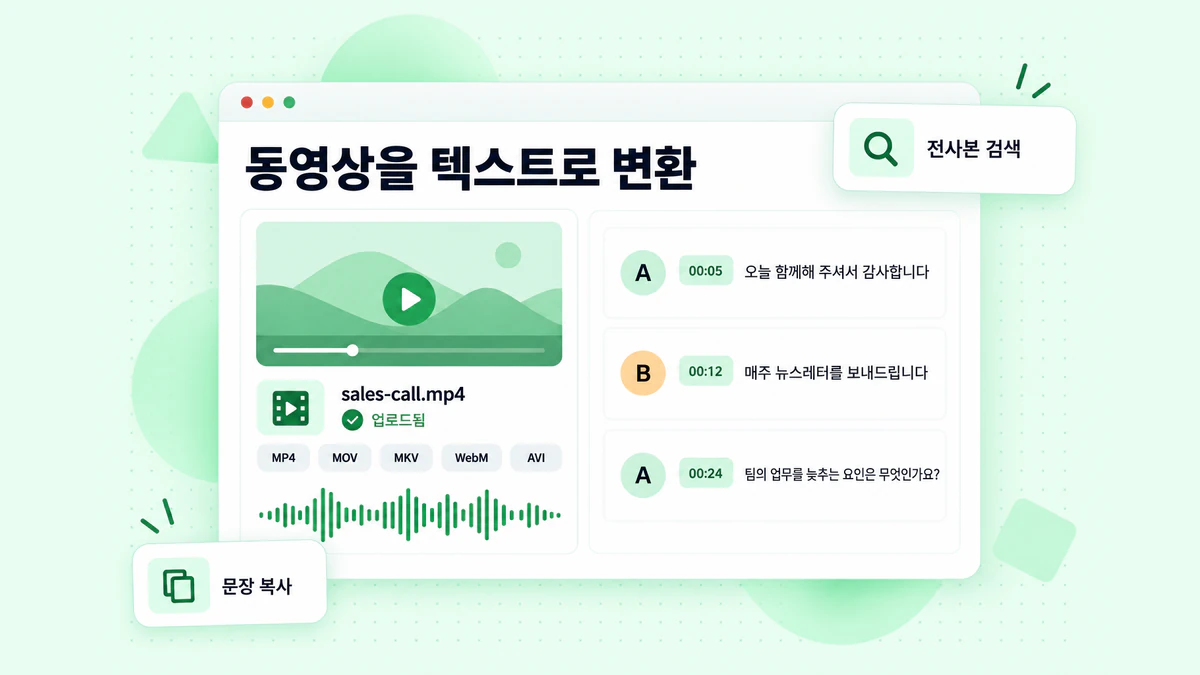 로컬 파일에서 비디오를 텍스트로 변환: 업로드된 MP4 회의 녹화본이 타임스탬프가 포함된 화자별 대사로 변환되어 내보낼 준비가 된 모습