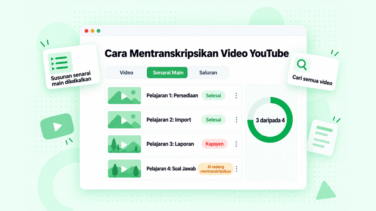 Cara mentranskripsikan pautan video YouTube: satu video, senarai main dan saluran beratur, dengan setiap transkrip dilabel mengikut tajuk video