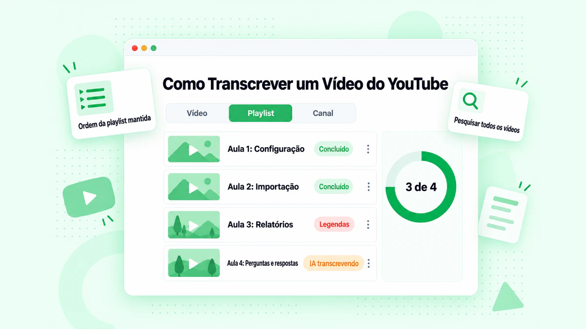 Como transcrever links de vídeos do YouTube: um único vídeo, uma playlist e um canal na fila, com cada transcrição identificada pelo título do vídeo