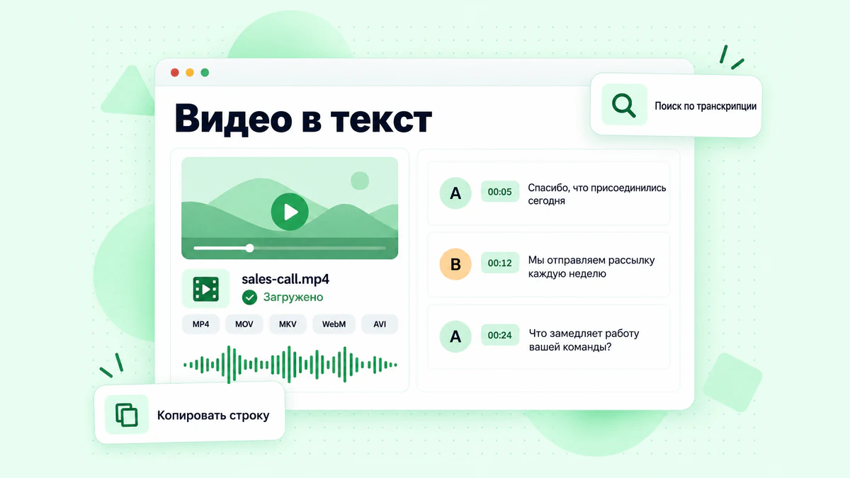 Преобразование видео в текст из локального файла: загруженная MP4-запись встречи, преобразованная в строки с отметками времени и именами говорящих, готовые к экспорту