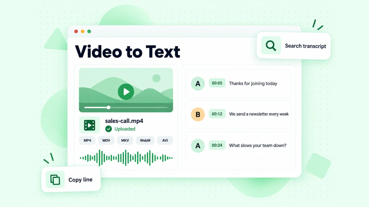 Video to text from a local file: an uploaded MP4 meeting recording turned into timestamped speaker lines ready to export