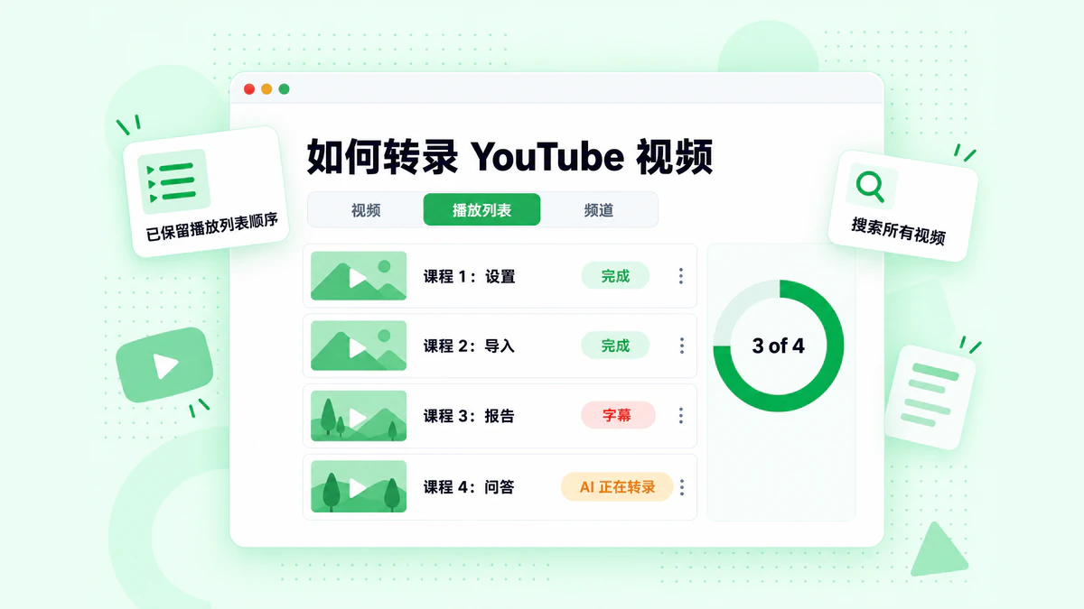 如何转录 YouTube 视频链接:一个单独的视频、一个播放列表和一个频道已加入队列,每份转录稿都标有视频标题