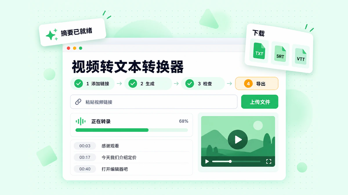 使用视频转文本转换器的四个步骤:添加链接或文件、生成文字稿、检查内容并导出 TXT、SRT 或 VTT