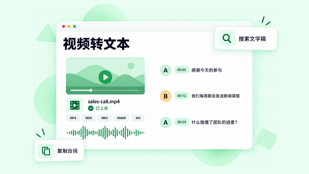 从本地文件将视频转为文本:上传的 MP4 会议录音被转换为带时间戳的说话人台词,可供导出