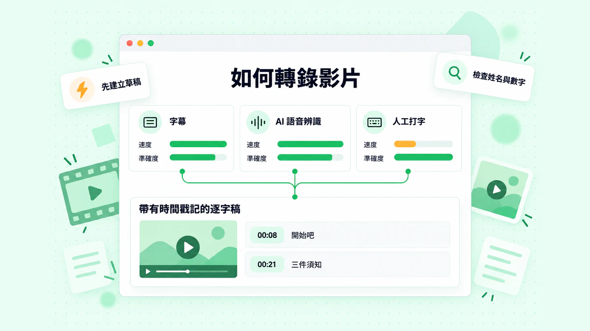 如何轉錄影片：並列比較創作者字幕、AI 語音辨識與人工打字的速度和準確度