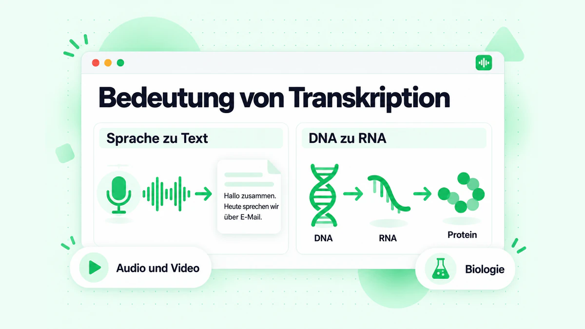Bedeutung von Transkription: Ein Bereich zeigt, wie Sprache in geschriebenen Text umgewandelt wird, ein zweiter Bereich zeigt, wie DNA in RNA kopiert wird