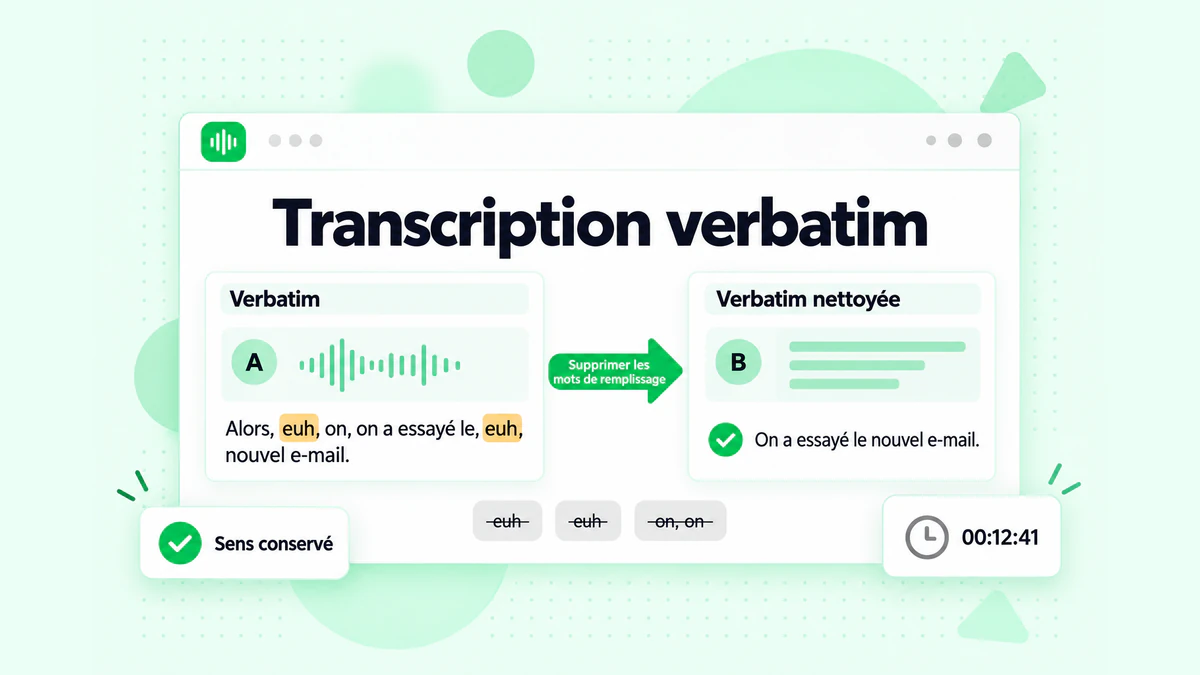 Transcription verbatim comparée à une verbatim nettoyée : la même phrase avec des mots de remplissage et des faux départs, puis la version nettoyée