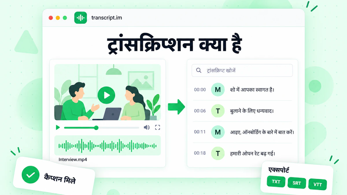 ट्रांसक्रिप्शन क्या है: स्पीकर की बारी, एक्सपोर्ट फ़ॉर्मैट और सर्च बार के साथ टाइमस्टैम्प वाला ट्रांसक्रिप्ट बनी एक रिकॉर्डिंग