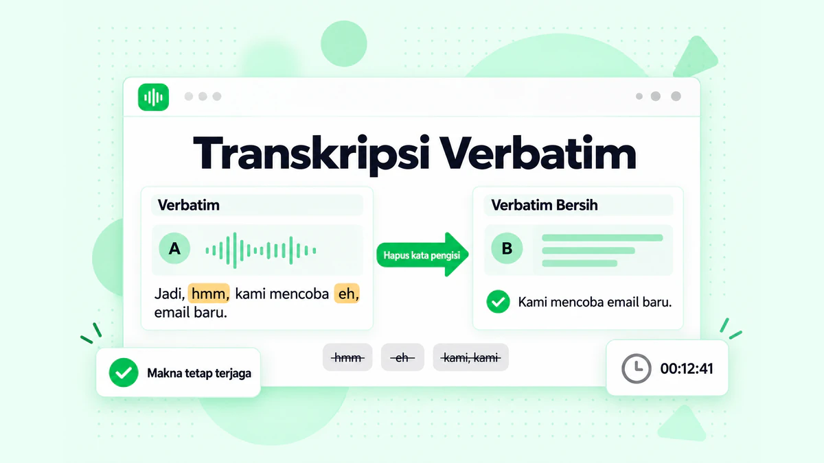 Transkripsi verbatim dibandingkan dengan verbatim bersih: kalimat yang sama dengan kata pengisi dan awal ucapan yang terhenti, lalu versi yang sudah dibersihkan