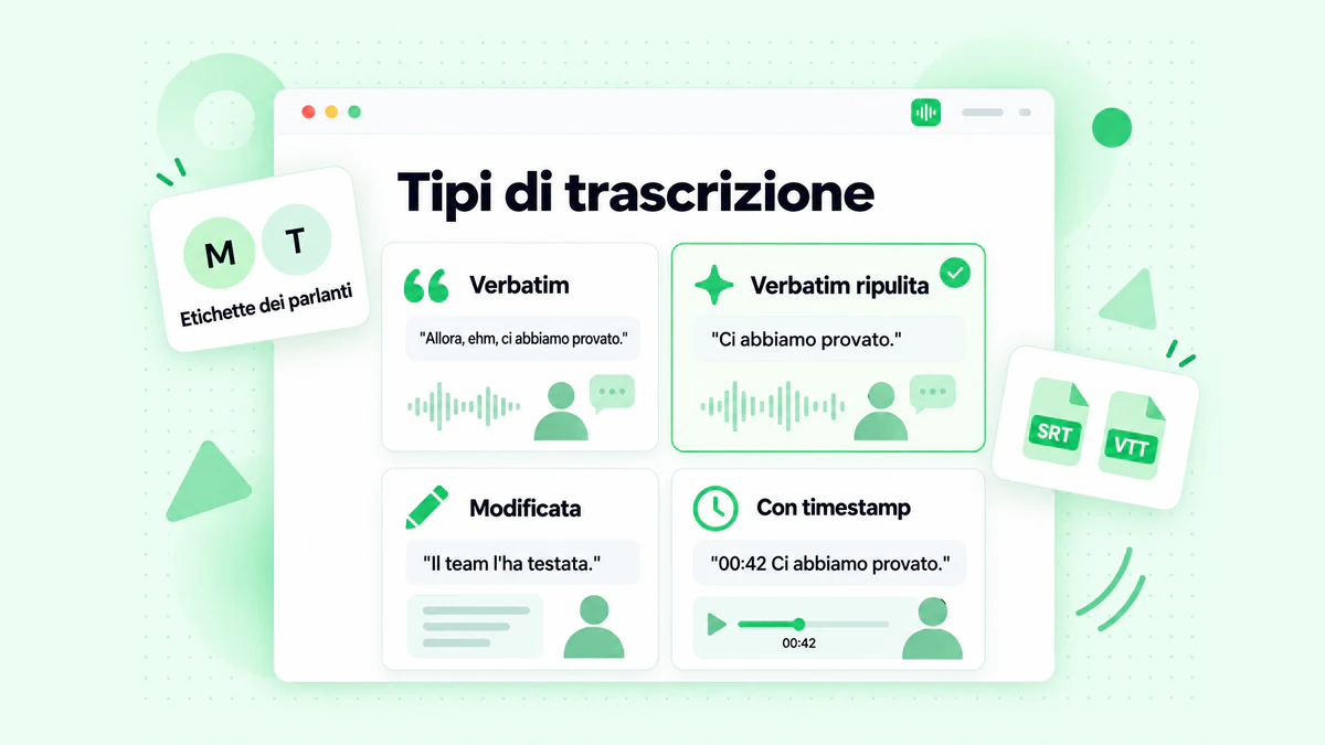 Tipi di trascrizione: quattro schede per trascrizione verbatim, verbatim ripulita, modificata e con timestamp