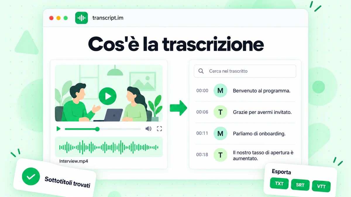 Infografica su cos'è la trascrizione, con un video d'intervista convertito in una trascrizione ricercabile