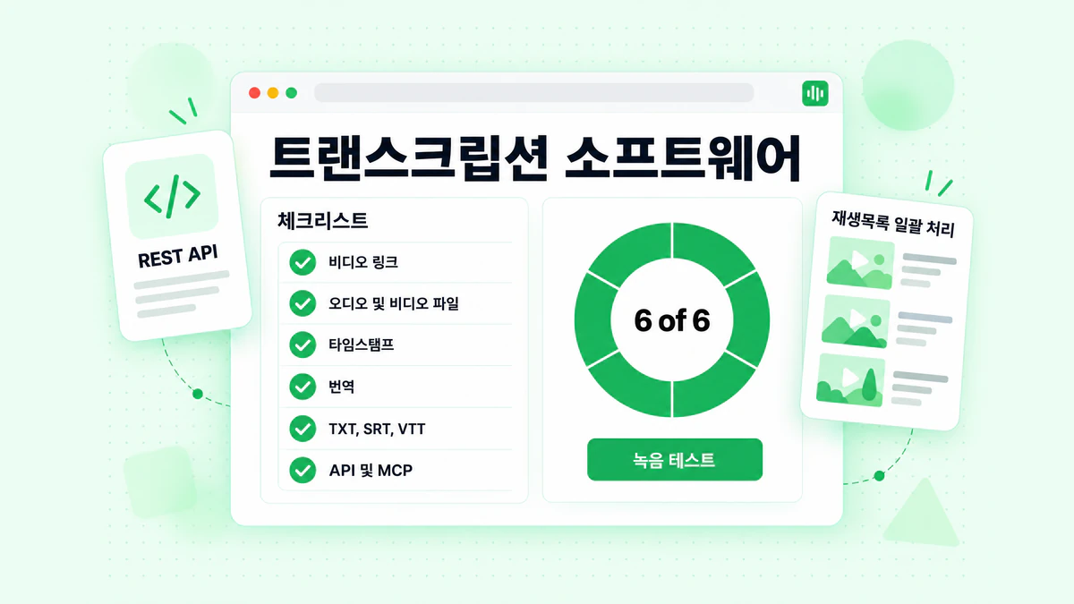 트랜스크립션 소프트웨어 체크리스트: 소스, 파일 형식, 타임스탬프, 언어, 내보내기 옵션 및 API 액세스